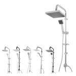 علم یونیورست کی دبلیو سی مدل اوراکل