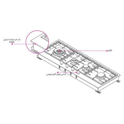 اجاق گاز رومیزی کن مدل روبی (سرشعله ایرانی)