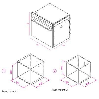 فر توکار کن مدل کلر KELLER IOT